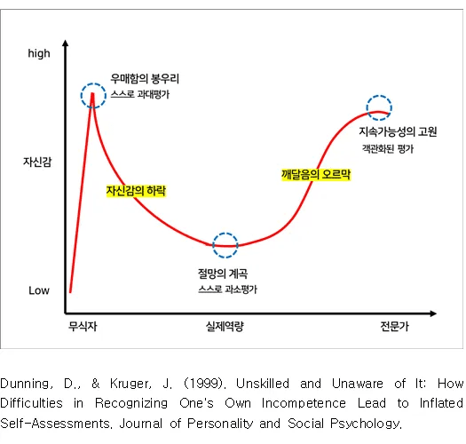 구체적 실행 사례 이미지 3