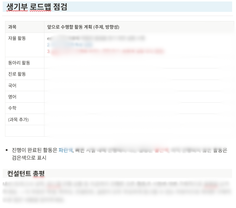 중간 점검 컨설팅